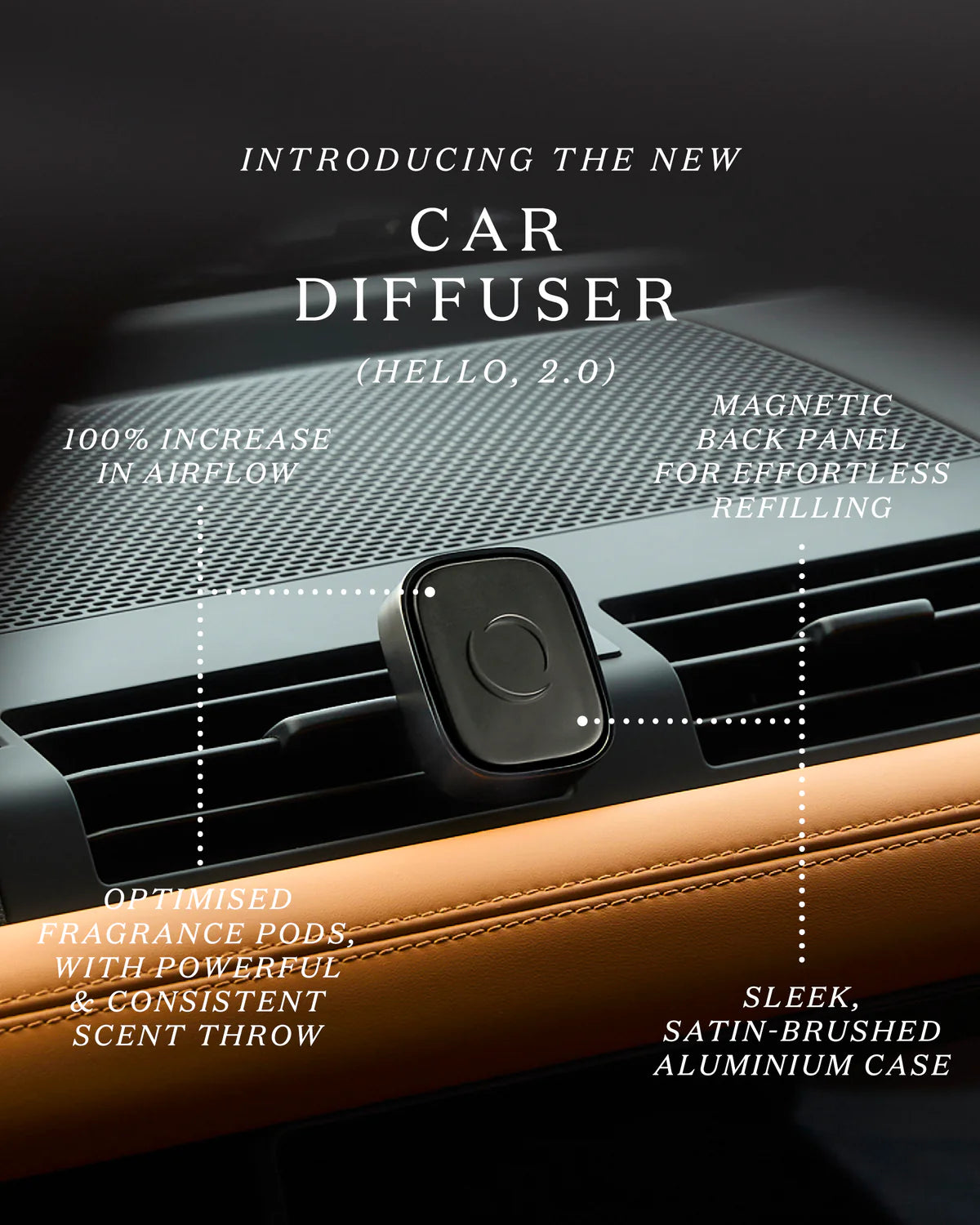 Car Diffuser Fragrance Pod - Mandarin Gin