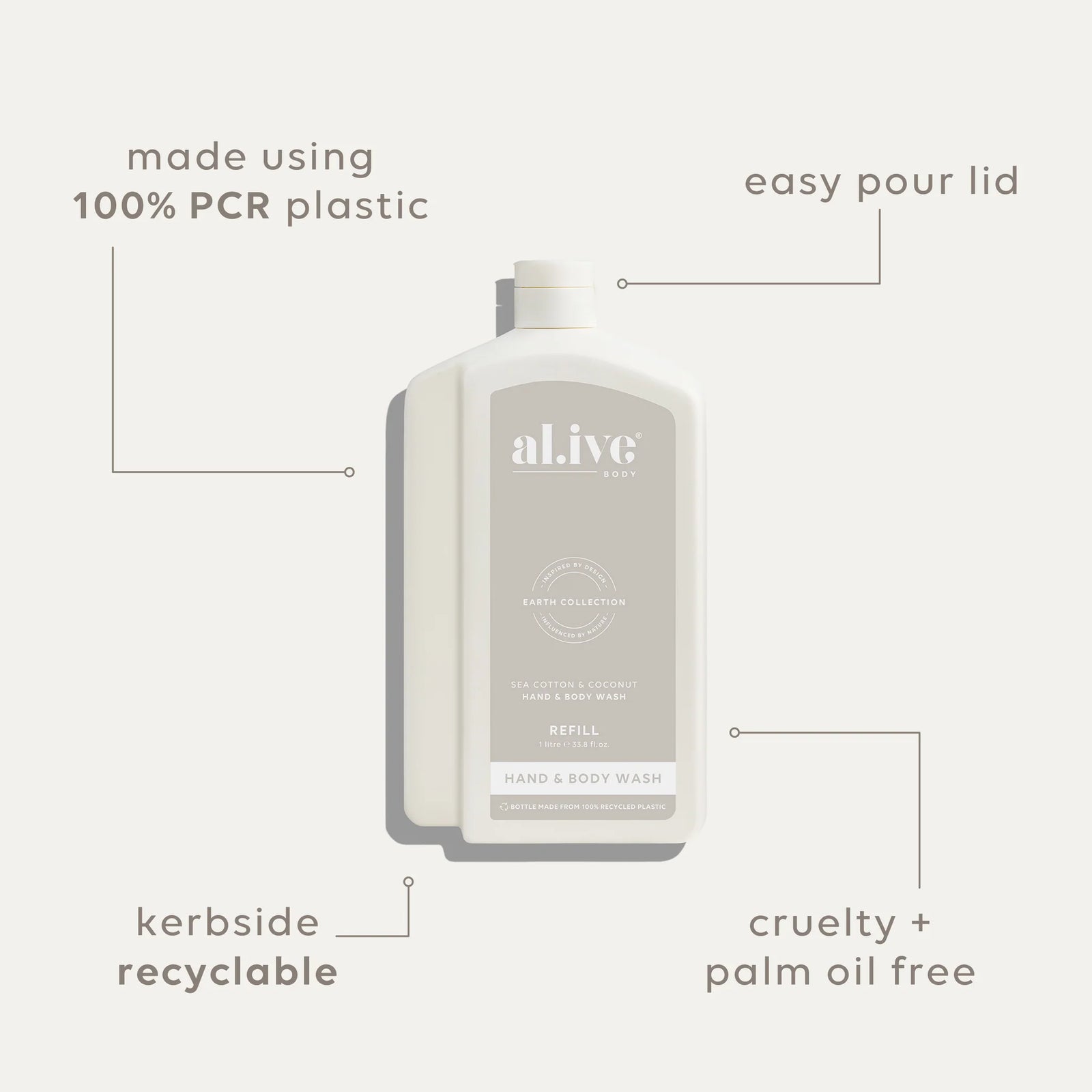 1 L Wash Refill - Sea Cotton & Coconut