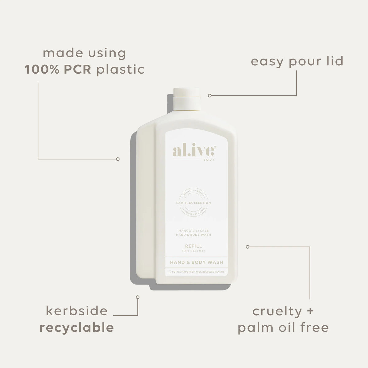 1 L Wash Refill - Mango & Lychee