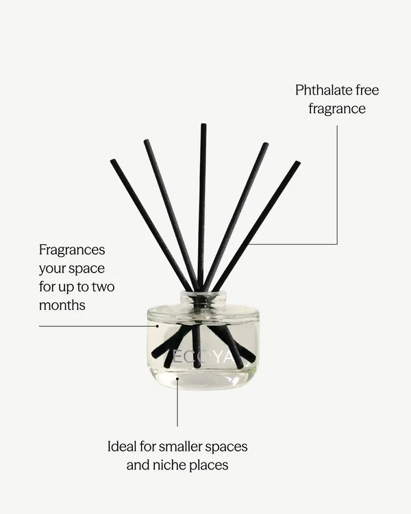 Mini Reed Diffuser - Sea Salt & Coconut