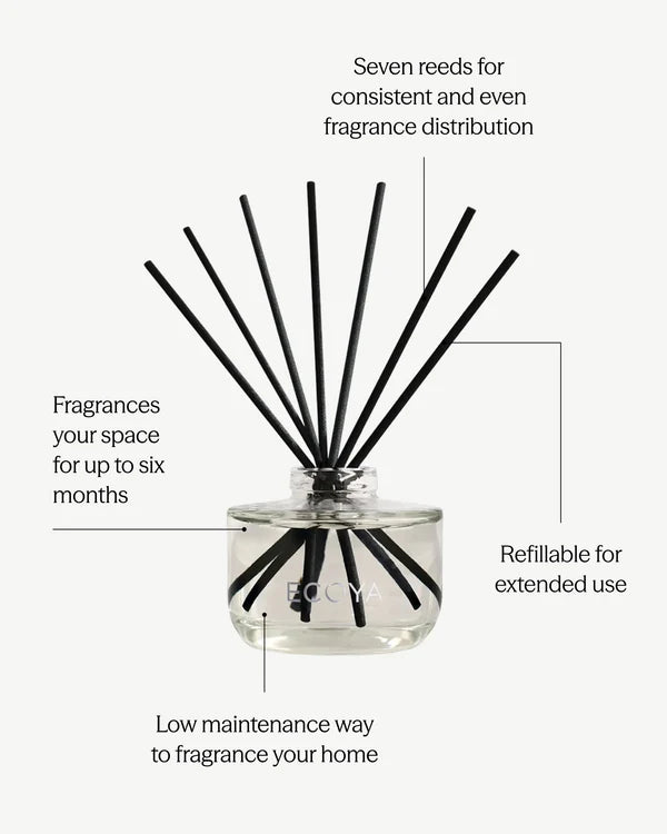 Reed Diffuser - Sea Salt & Coconut