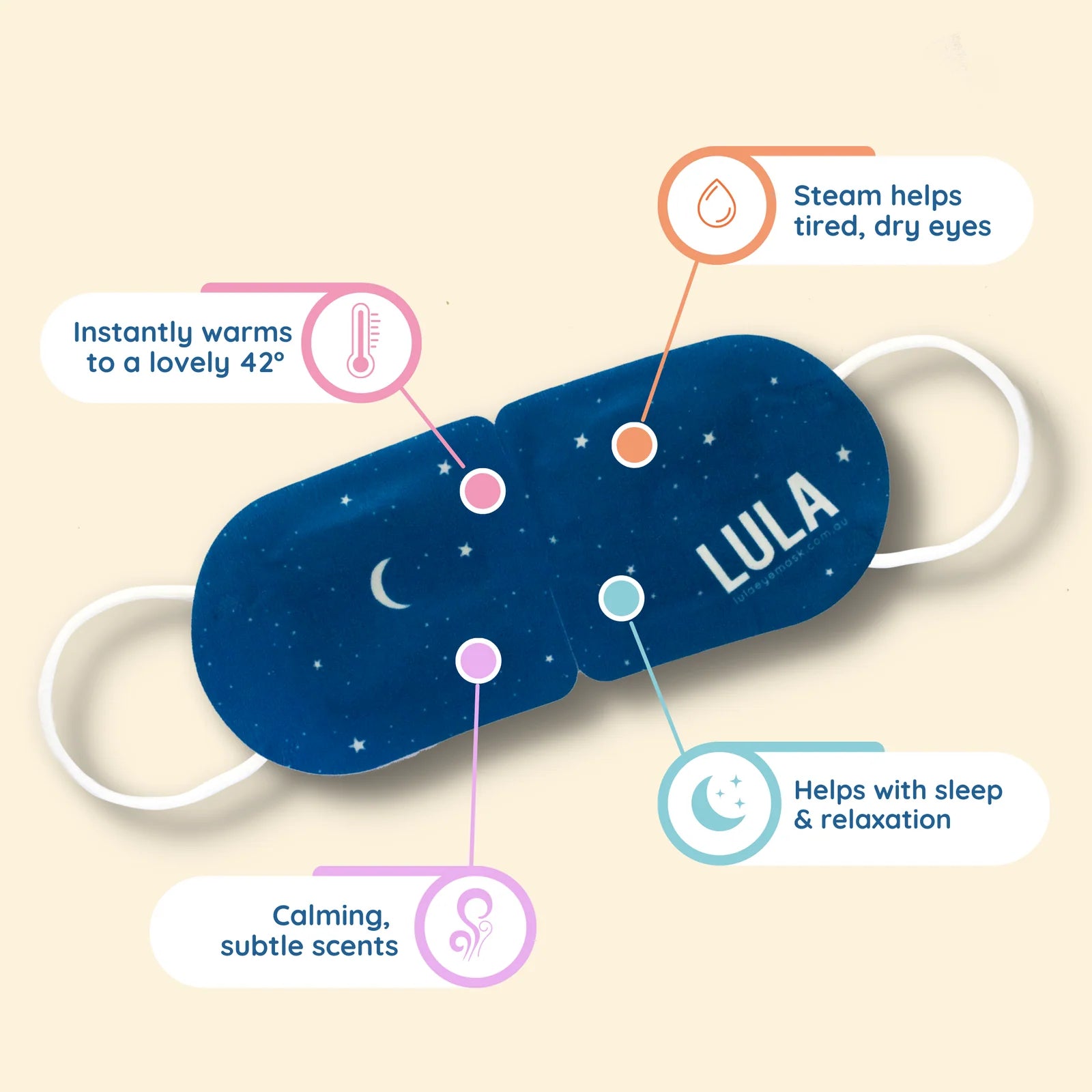 Lula Self-Warming Eye Masks (5 Pack) - Vanilla