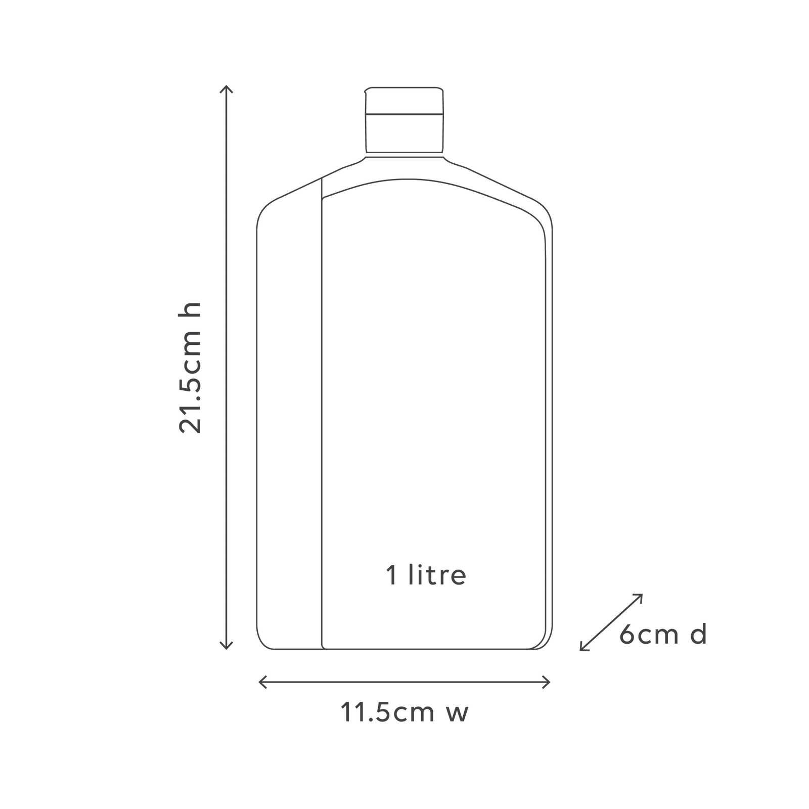1 L Wash Refill - Raspberry Blossom & Juniper