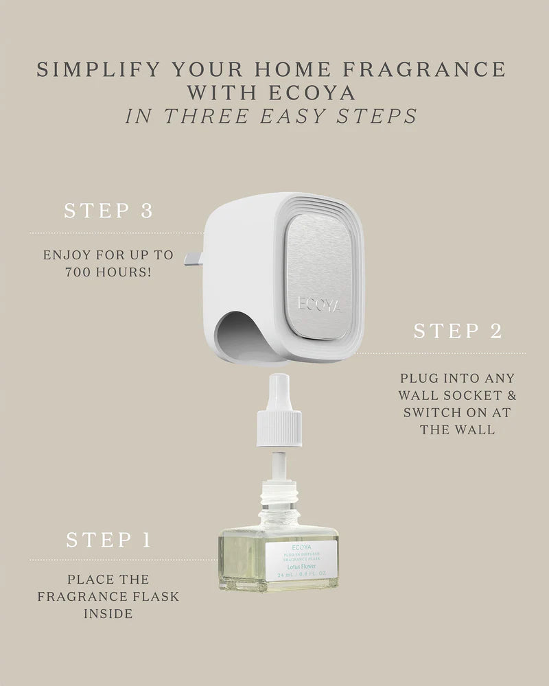 Plug-In Diffuser Fragrance Flask - Sandalwood & Amber