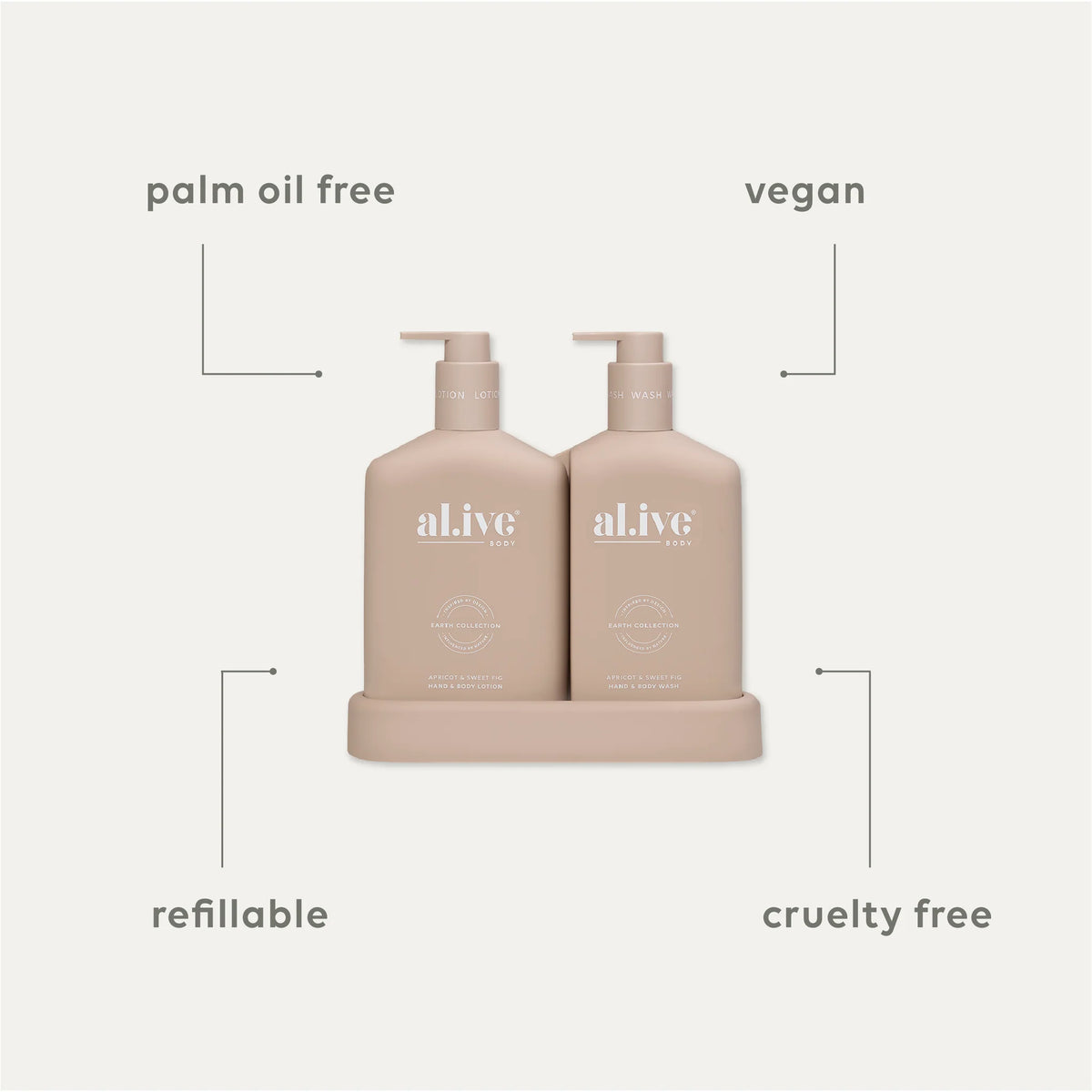 Wash & Lotion Duo - Apricot & Sweet Fig