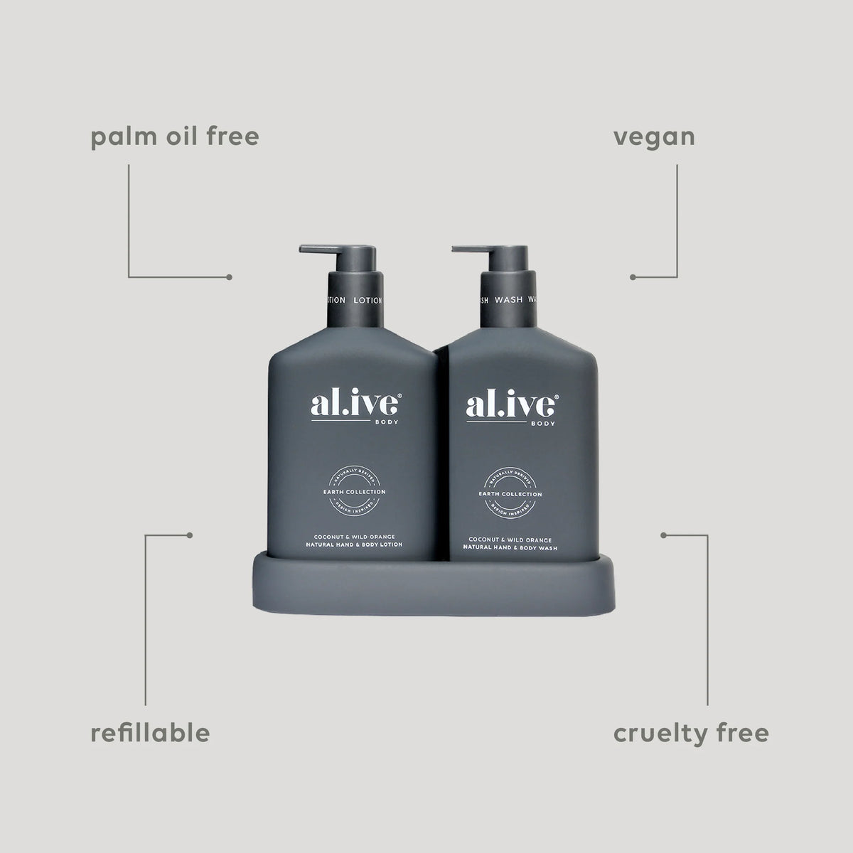 Wash & Lotion Duo - Coconut & Wild Orange
