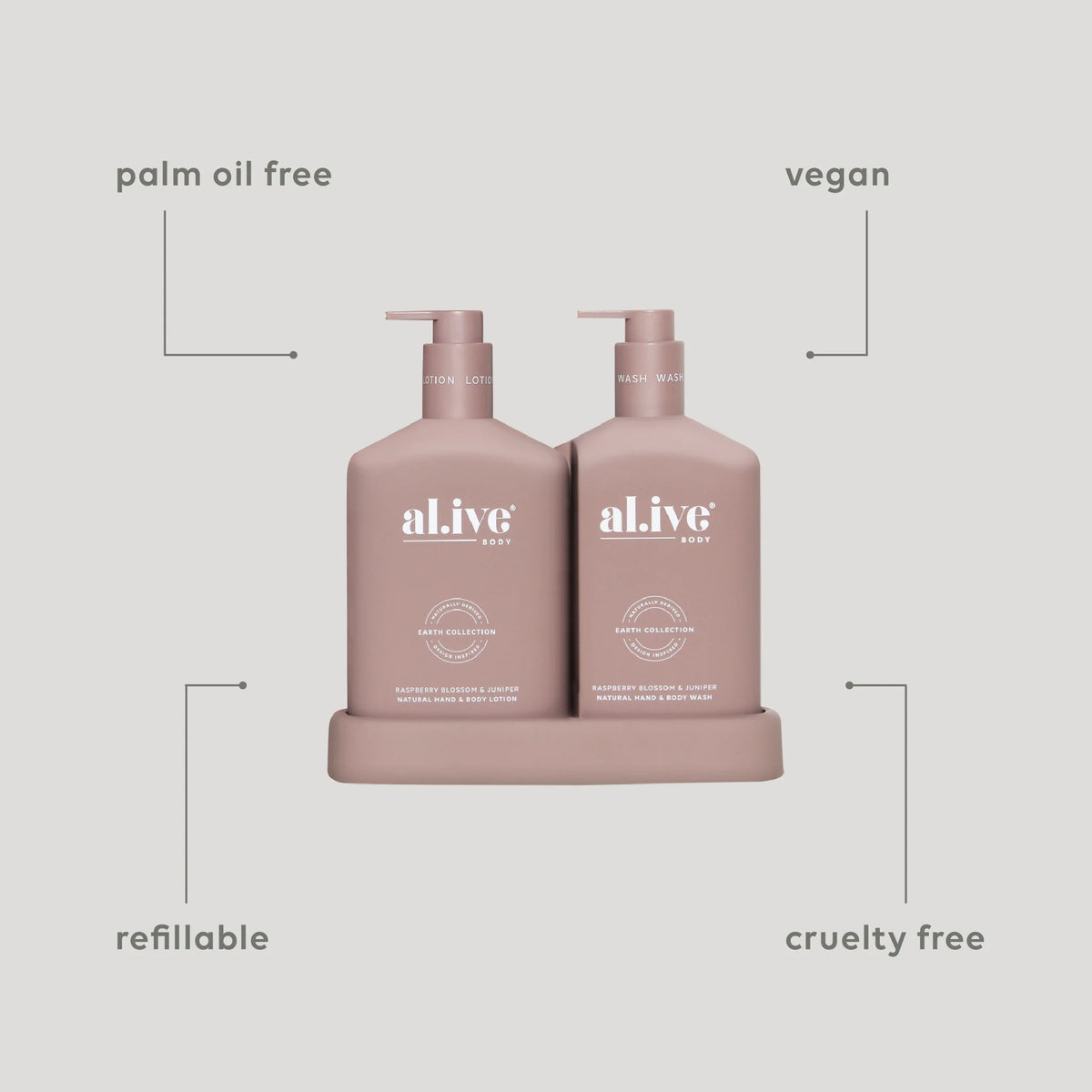 Wash & Lotion Duo - Raspberry Blossom & Juniper