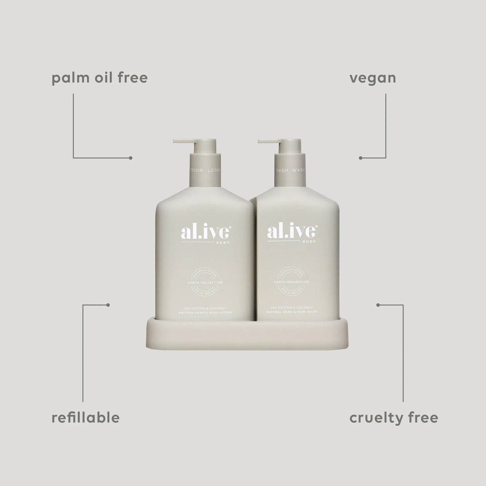 Wash & Lotion Duo - Sea Cotton & Coconut