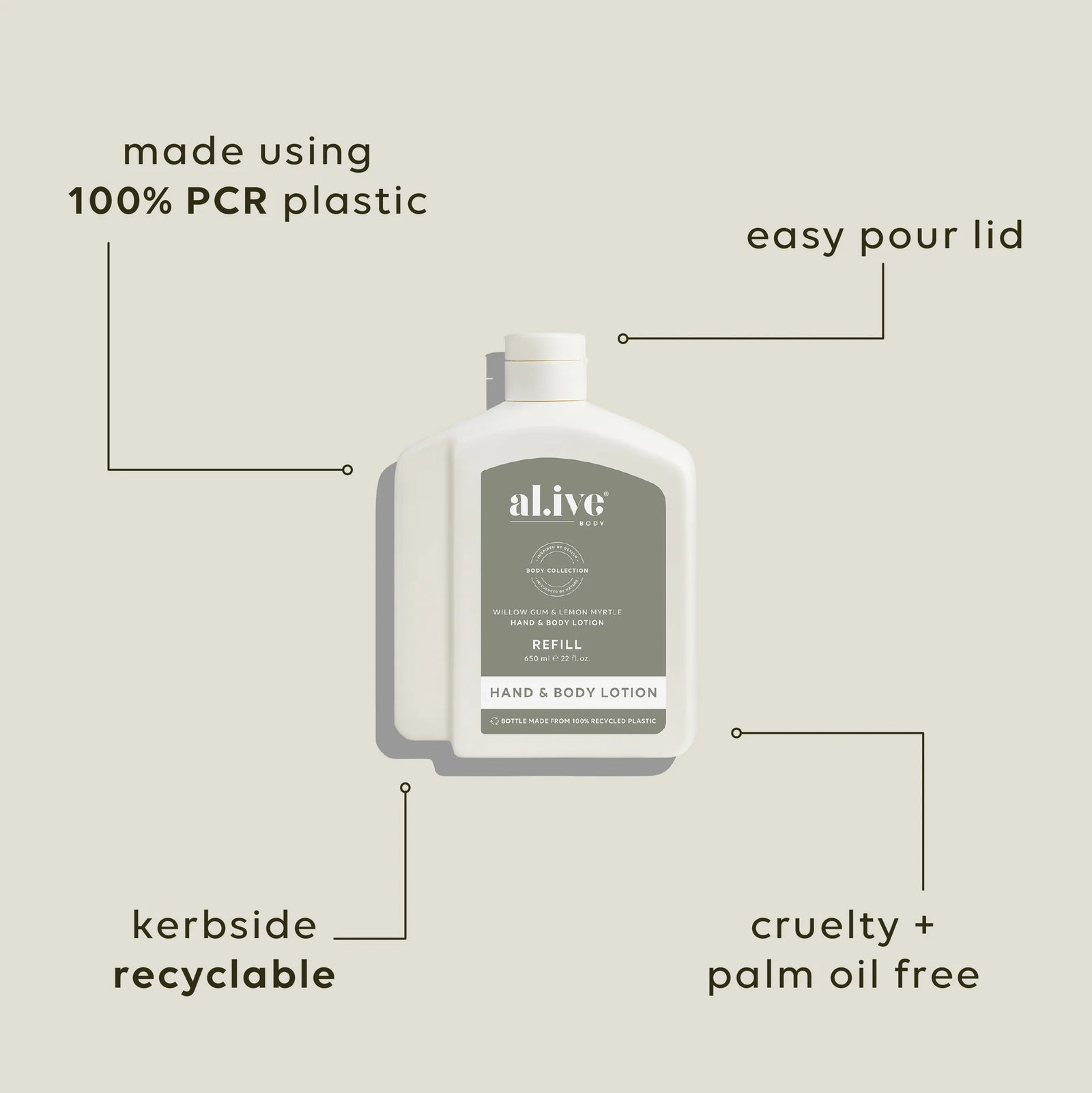 650ml Lotion Refill - Willow Gum & Lemon Myrtle