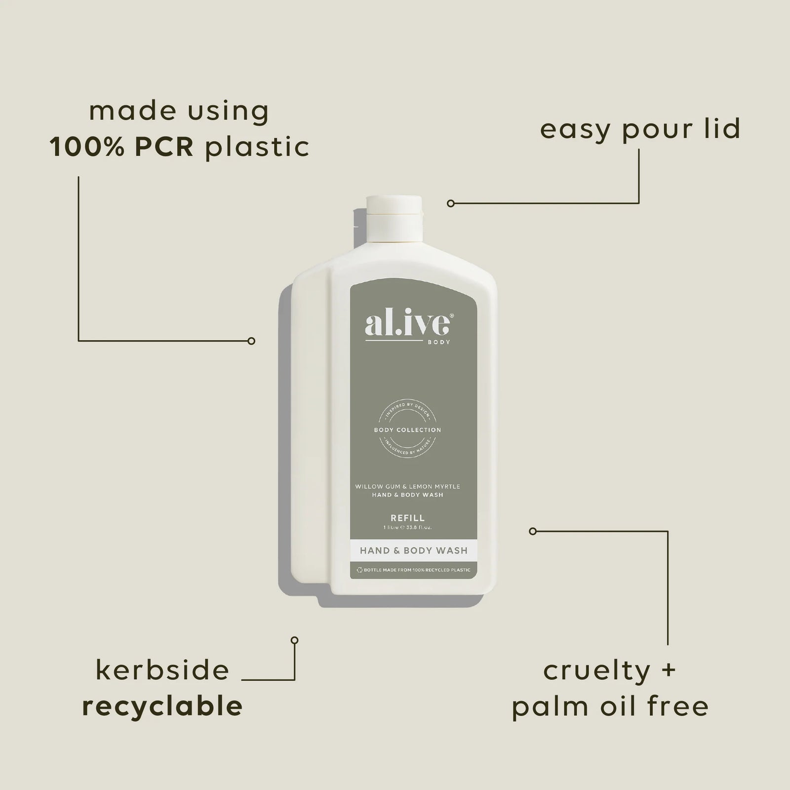 1 L Wash Refill - Willow Gum & Lemon Myrtle