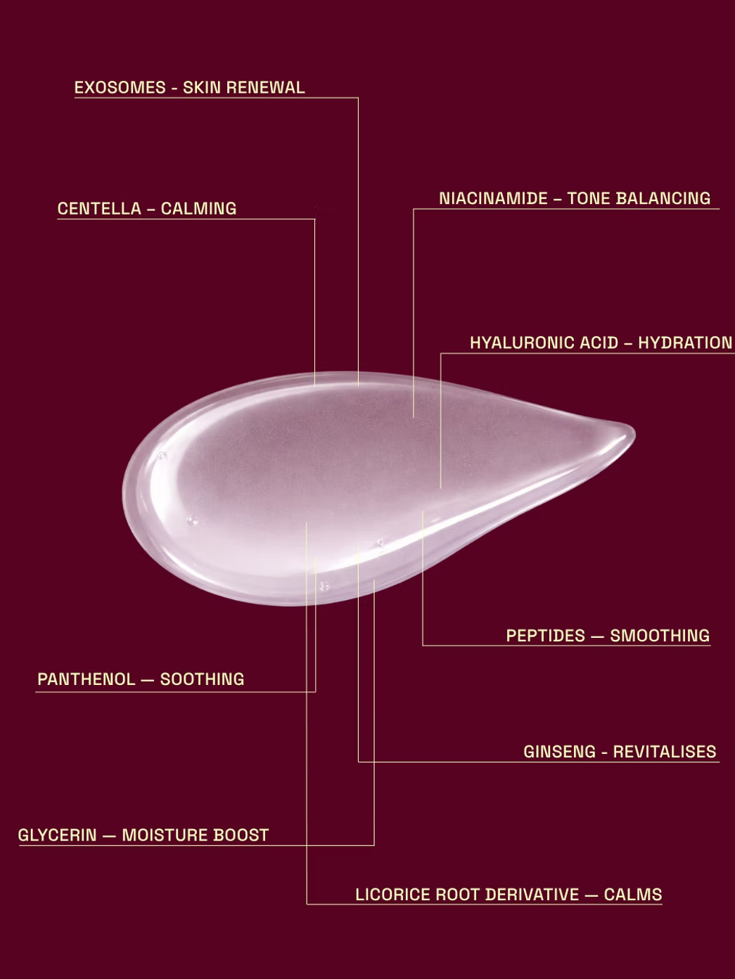 Prepy – Exosome Essence